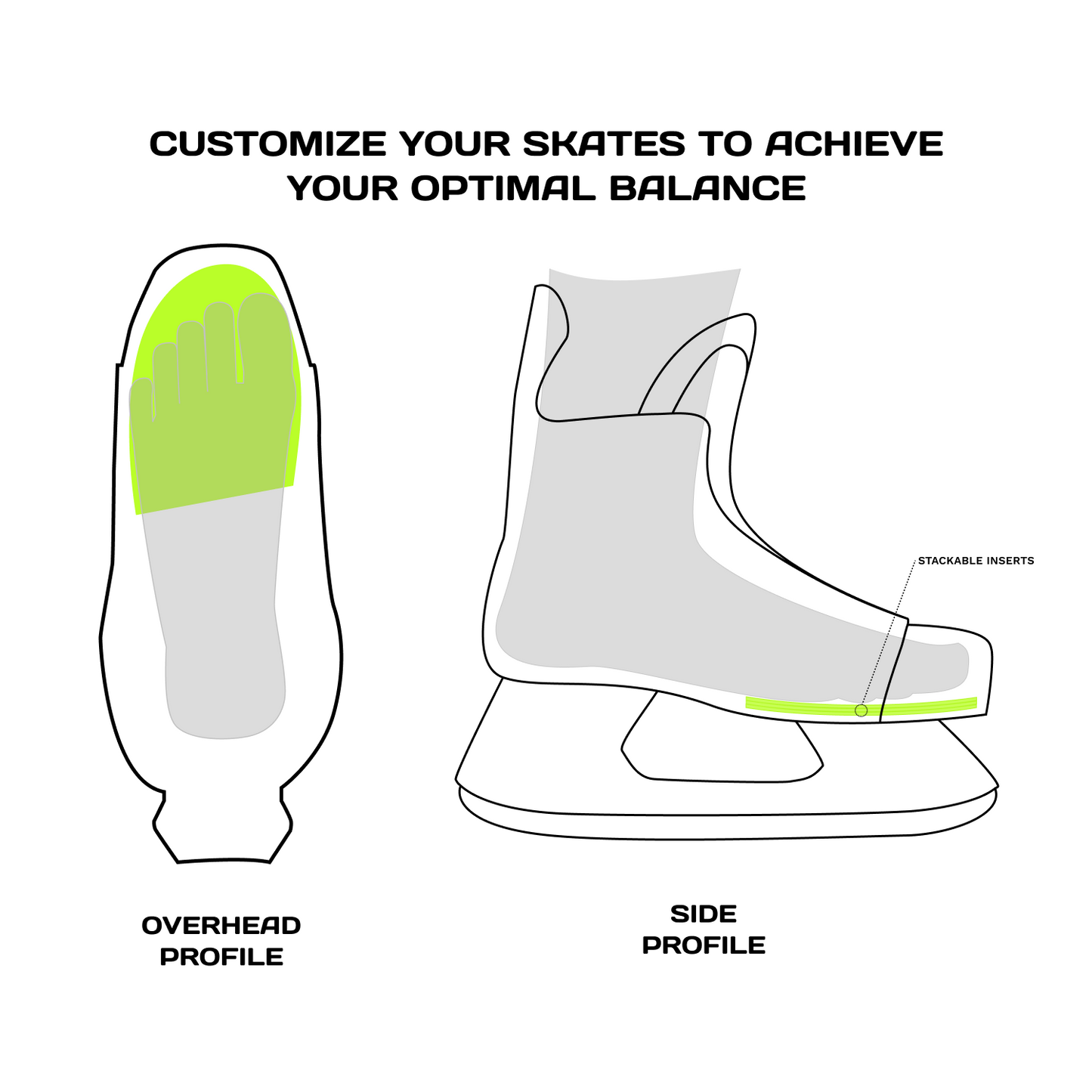 Semelles de performance Quuikfeet