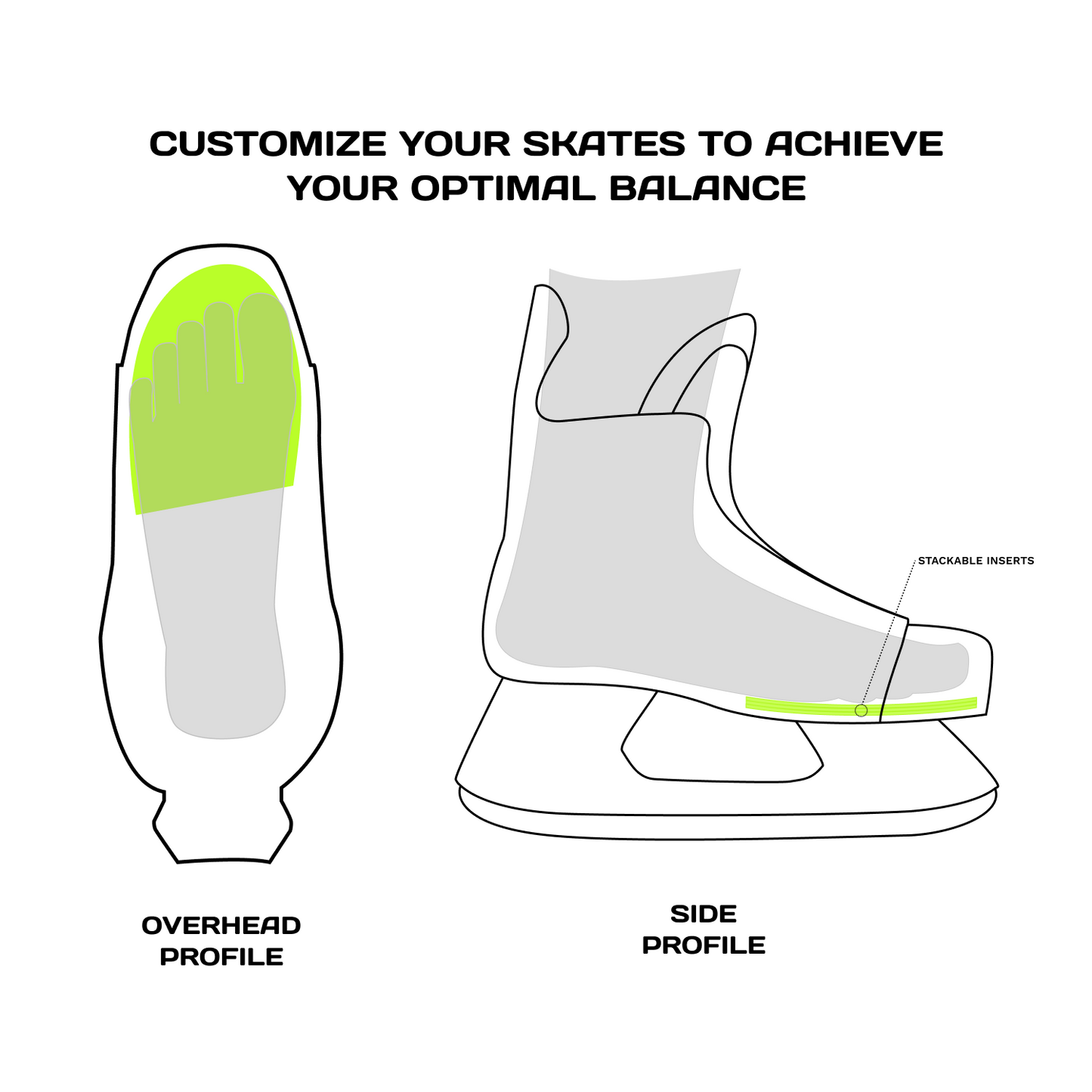 Quuikfeet Performance Inserts