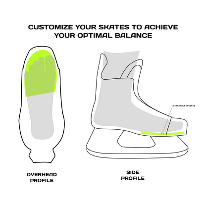 Quuikfeet Performance Inserts